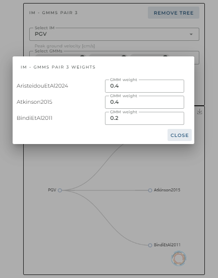 ground motion model weights for PGV